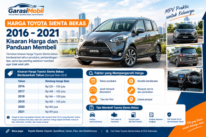 Toyota-Sienta-Bekas